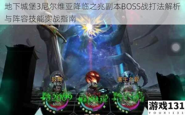 地下城堡3尼尔维亚降临之兆副本BOSS战打法解析与阵容技能实战指南