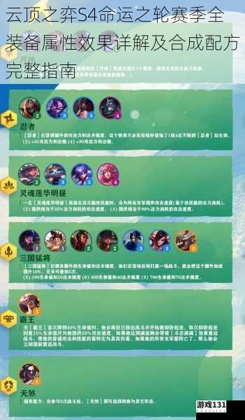 云顶之弈S4命运之轮赛季全装备属性效果详解及合成配方完整指南