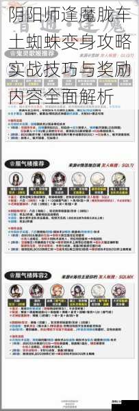 阴阳师逢魔胧车土蜘蛛变身攻略实战技巧与奖励内容全面解析