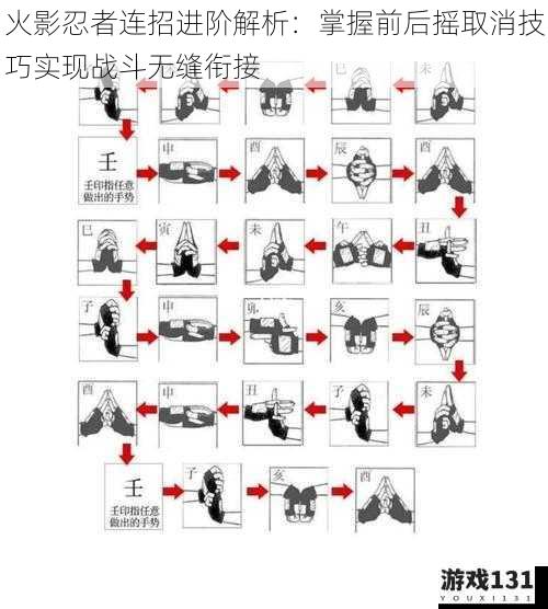 火影忍者连招进阶解析:掌握前后摇取消技巧实现战斗无缝衔接