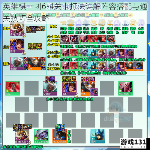 英雄棋士团6-4关卡打法详解阵容搭配与通关技巧全攻略