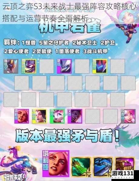 云顶之弈S3未来战士最强阵容攻略核心搭配与运营节奏全面解析