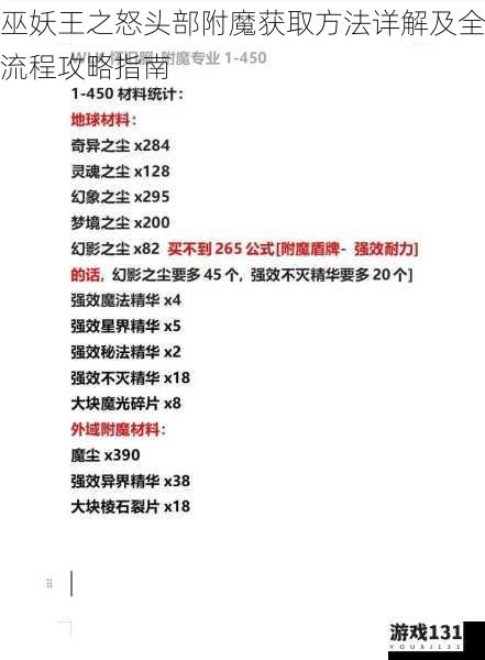 巫妖王之怒头部附魔获取方法详解及全流程攻略指南