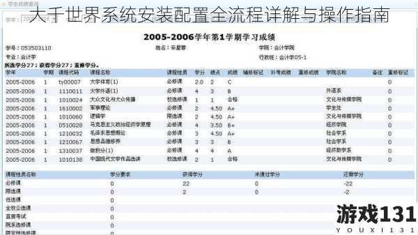 大千世界系统安装配置全流程详解与操作指南