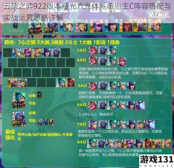 云顶之弈922版本赌光六光体系薇恩主C阵容搭配与实战运营思路详解
