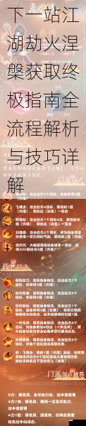 下一站江湖劫火涅槃获取终极指南全流程解析与技巧详解