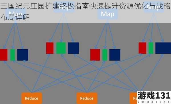 王国纪元庄园扩建终极指南快速提升资源优化与战略布局详解