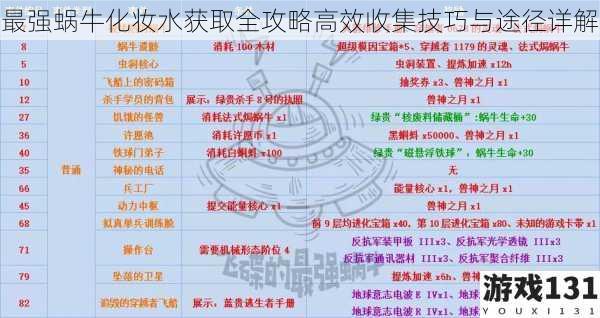 最强蜗牛化妆水获取全攻略高效收集技巧与途径详解