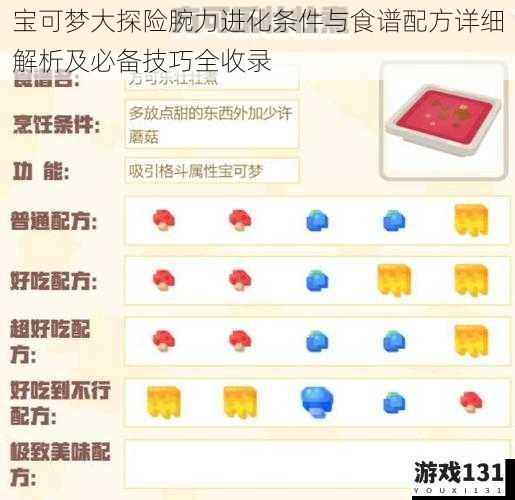 宝可梦大探险腕力进化条件与食谱配方详细解析及必备技巧全收录
