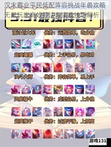 汉末霸业平民低配阵容挑战年兽攻略 无氪玩家高效打法与实战技巧解析