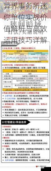 异界事务所迷你单位实战价值解析与高效运用技巧详解