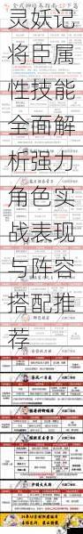 灵妖记将臣属性技能全面解析强力角色实战表现与阵容搭配推荐