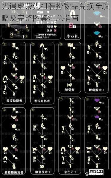 光遇虚荣先祖装扮物品兑换全攻略及完整图鉴汇总指南