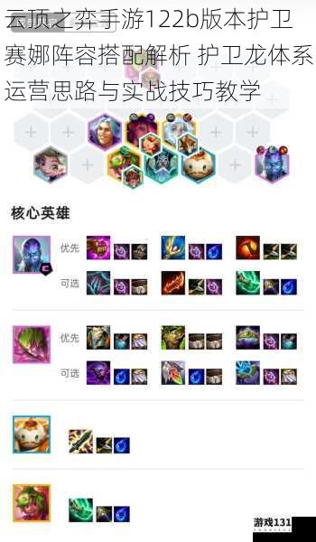 云顶之弈手游122b版本护卫赛娜阵容搭配解析 护卫龙体系运营思路与实战技巧教学