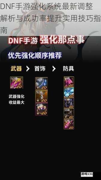 DNF手游强化系统最新调整解析与成功率提升实用技巧指南