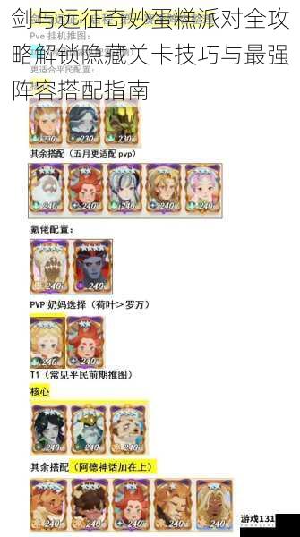 剑与远征奇妙蛋糕派对全攻略解锁隐藏关卡技巧与最强阵容搭配指南