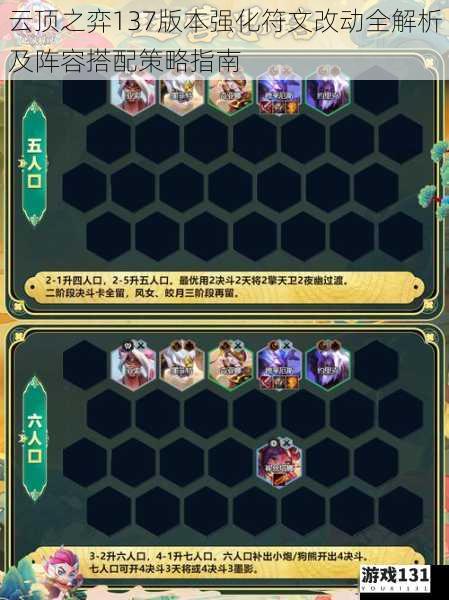 云顶之弈137版本强化符文改动全解析及阵容搭配策略指南