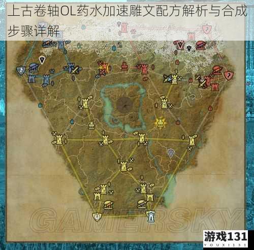 上古卷轴OL药水加速雕文配方解析与合成步骤详解