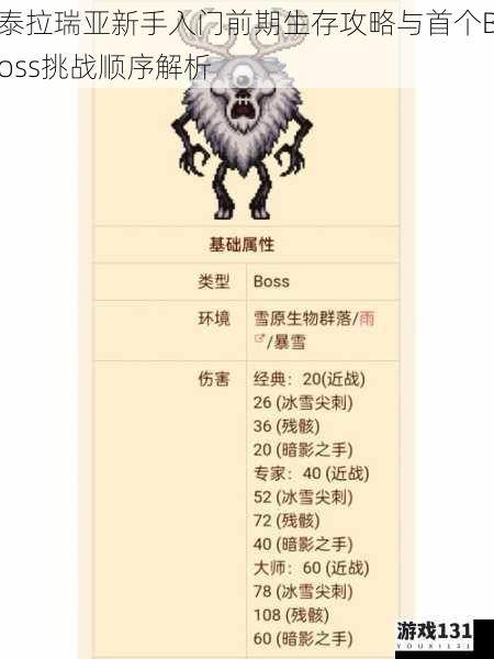 泰拉瑞亚新手入门前期生存攻略与首个Boss挑战顺序解析