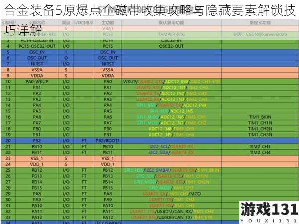 合金装备5原爆点全磁带收集攻略与隐藏要素解锁技巧详解