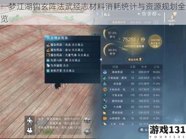 一梦江湖钩玄阵法武经志材料消耗统计与资源规划全览