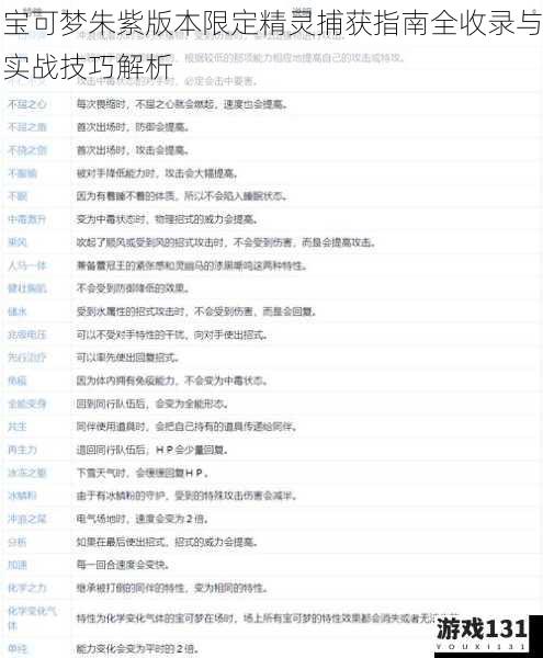 宝可梦朱紫版本限定精灵捕获指南全收录与实战技巧解析