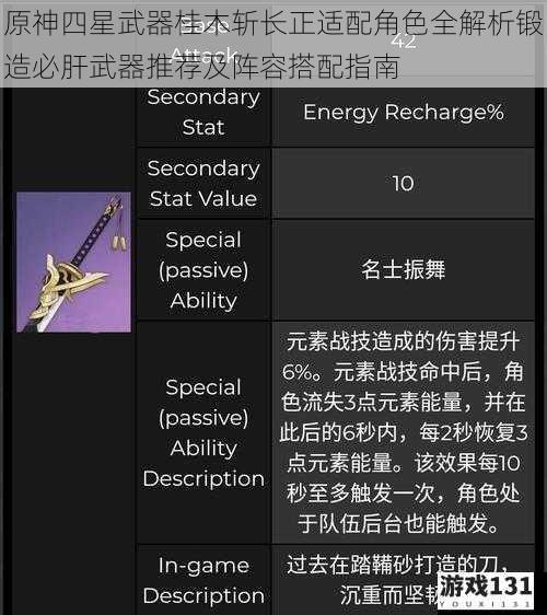 原神四星武器桂木斩长正适配角色全解析锻造必肝武器推荐及阵容搭配指南