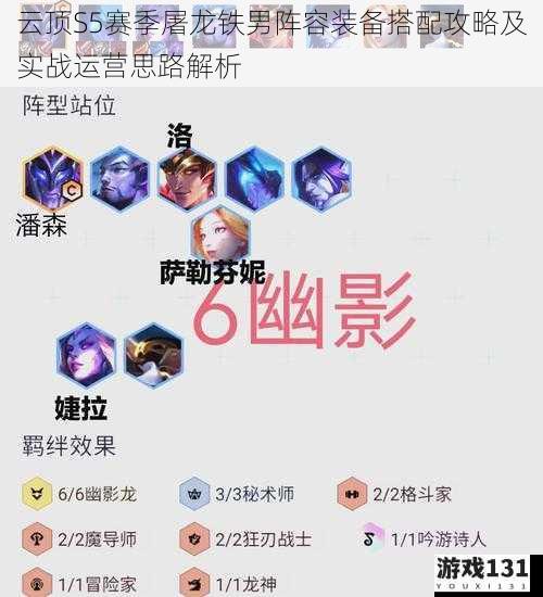 云顶S5赛季屠龙铁男阵容装备搭配攻略及实战运营思路解析