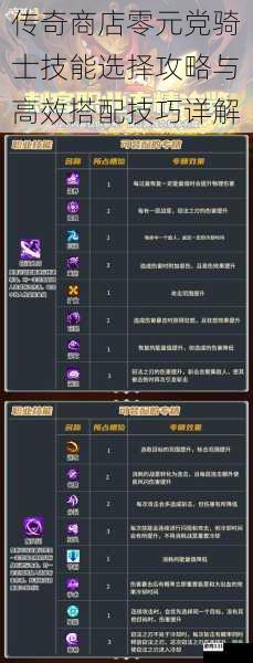 传奇商店零元党骑士技能选择攻略与高效搭配技巧详解