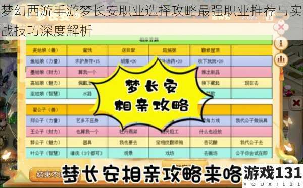 梦幻西游手游梦长安职业选择攻略最强职业推荐与实战技巧深度解析