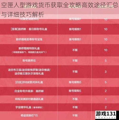 空匣人型游戏货币获取全攻略高效途径汇总与详细技巧解析