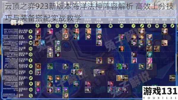 云顶之弈923新版本海洋法神阵容解析 高效上分技巧与装备搭配实战教学
