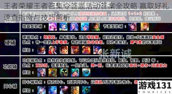 王者荣耀王者召集令答题活动答案全攻略 赢取好礼速查指南与技巧解析