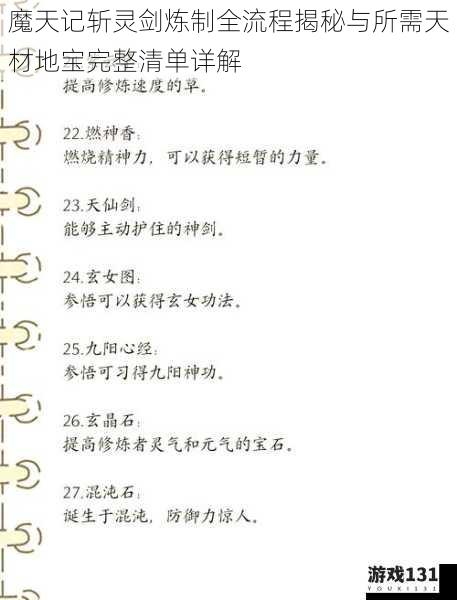 魔天记斩灵剑炼制全流程揭秘与所需天材地宝完整清单详解