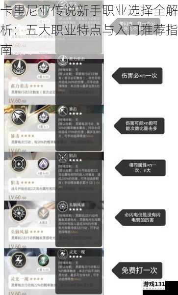 卡里尼亚传说新手职业选择全解析：五大职业特点与入门推荐指南