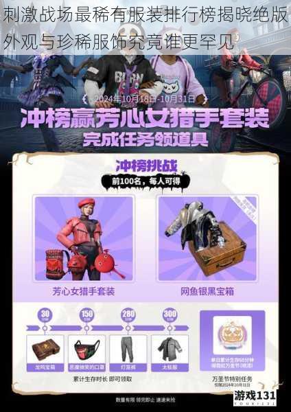 刺激战场最稀有服装排行榜揭晓绝版外观与珍稀服饰究竟谁更罕见