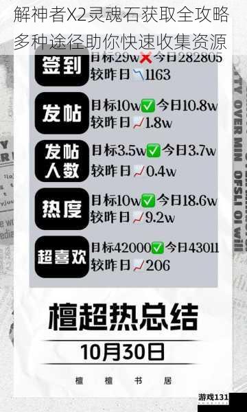 解神者X2灵魂石获取全攻略 多种途径助你快速收集资源