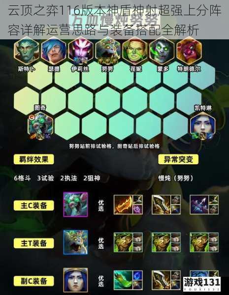 云顶之弈116版本神盾神射超强上分阵容详解运营思路与装备搭配全解析