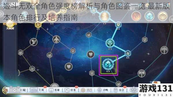 姬斗无双全角色强度榜解析与角色图鉴一览 最新版本角色排行及培养指南