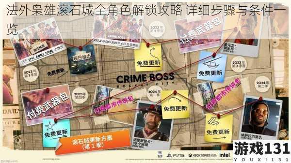 法外枭雄滚石城全角色解锁攻略 详细步骤与条件一览