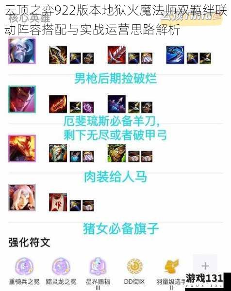 云顶之弈922版本地狱火魔法师双羁绊联动阵容搭配与实战运营思路解析
