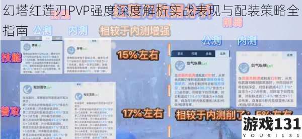 幻塔红莲刃PVP强度深度解析实战表现与配装策略全指南