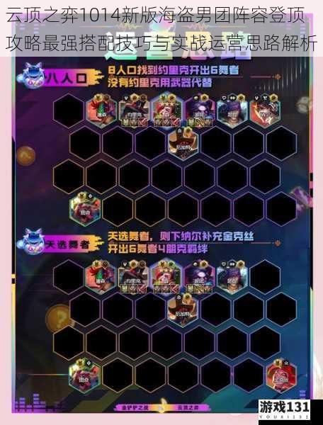 云顶之弈1014新版海盗男团阵容登顶攻略最强搭配技巧与实战运营思路解析