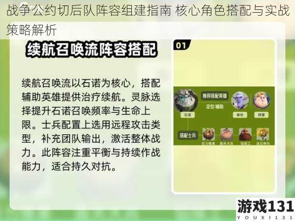 战争公约切后队阵容组建指南 核心角色搭配与实战策略解析