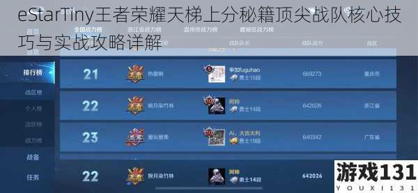 eStarTiny王者荣耀天梯上分秘籍顶尖战队核心技巧与实战攻略详解