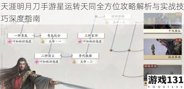 天涯明月刀手游星运转天同全方位攻略解析与实战技巧深度指南