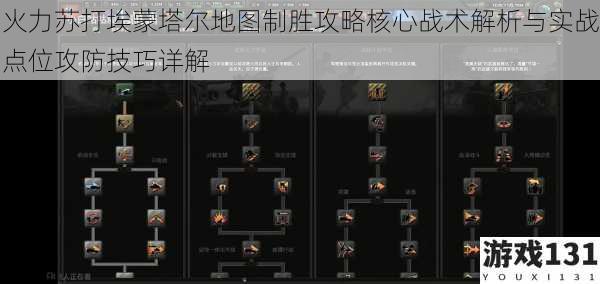 火力苏打埃蒙塔尔地图制胜攻略核心战术解析与实战点位攻防技巧详解