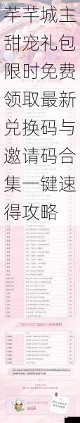 芊芊城主甜宠礼包限时免费领取最新兑换码与邀请码合集一键速得攻略