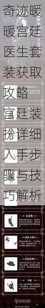 奇迹暖暖宫廷医生套装获取攻略 宫廷装扮详细入手步骤与技巧解析