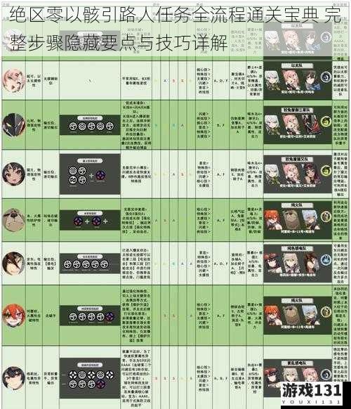 绝区零以骸引路人任务全流程通关宝典 完整步骤隐藏要点与技巧详解